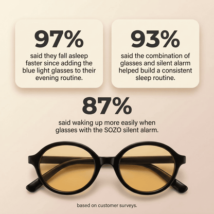 SOZO Blue Light Glasses