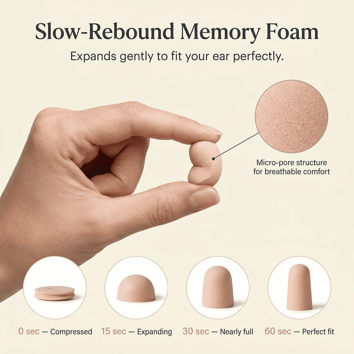 SOZO Premium Ear Plugs