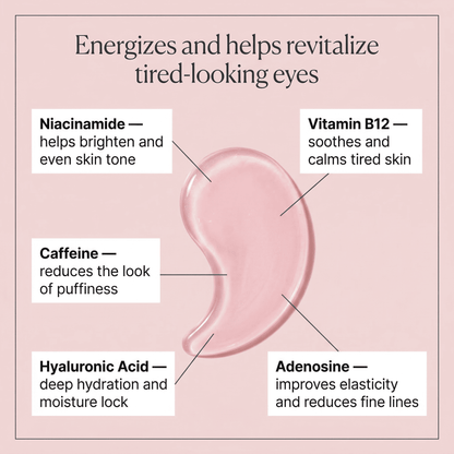 SOZO Collagen Eye Patches
